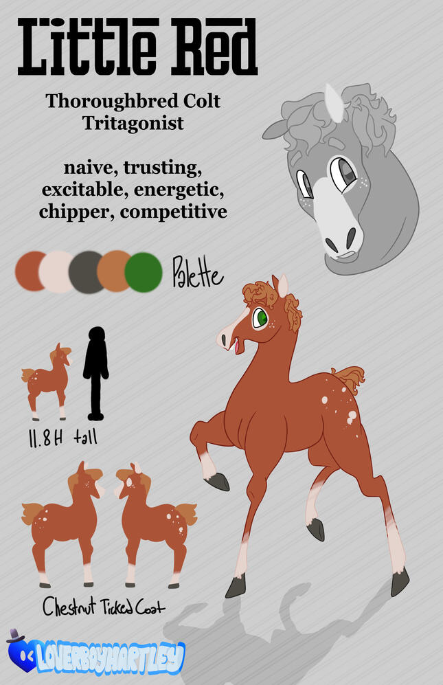 "Little Red Character Sheet". Procreate. February 2025.
