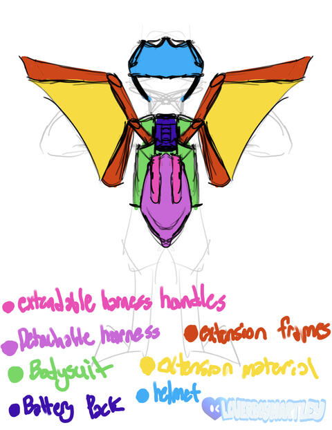 Blaze's flight harness, ideation 2.