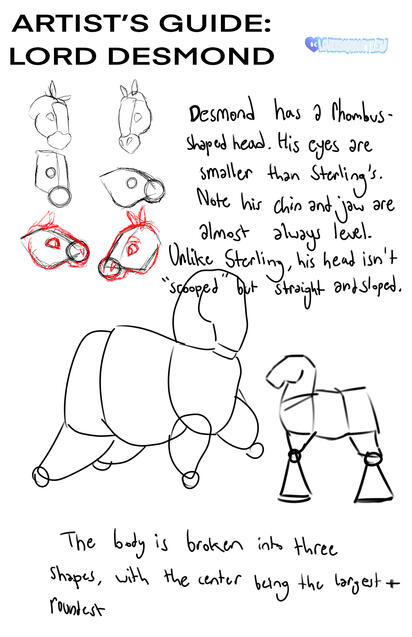 Lord Desmond style guide.